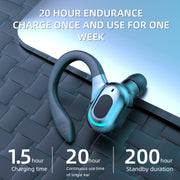 F8 Bluetooth 5.1 Ear-Mounted Stereo Wireless Sports Earphone(Black+Blue)