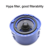 3 in 1 Filter Accessories For Dyson V6