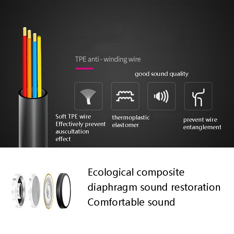 2 PCS EN500 3.5mm Plug Snake Pattern In-Ear Phone Earphone(Black)