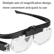 11642DC Multi-magnification Glasses-type Maintenance Rechargeable Magnifying Glass