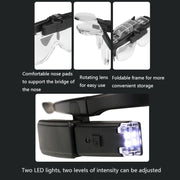 11642DC Multi-magnification Glasses-type Maintenance Rechargeable Magnifying Glass