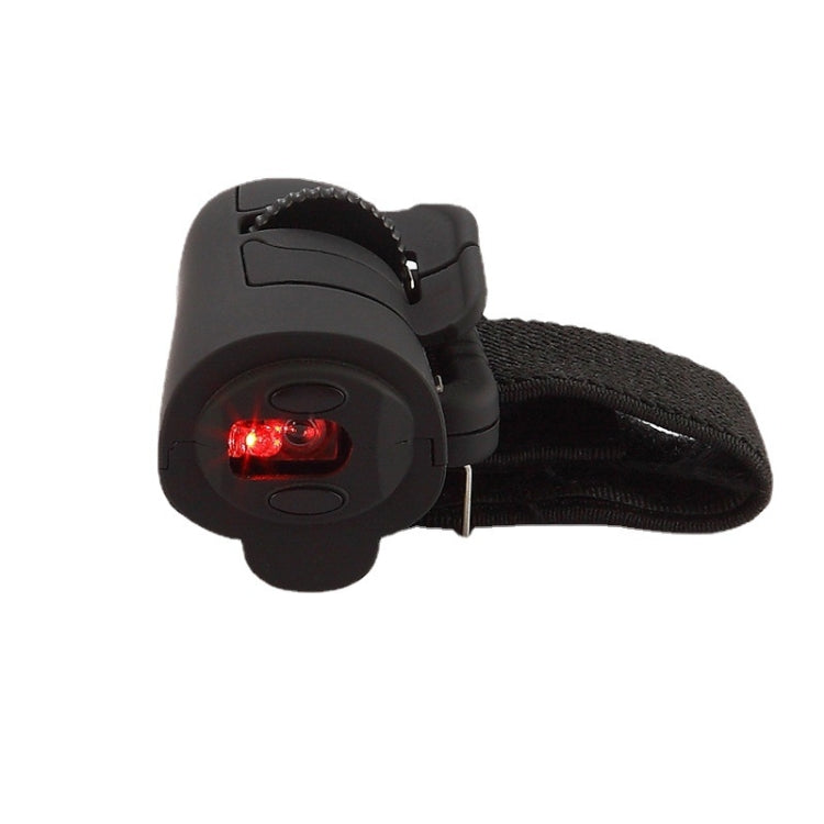 2.4G Computer Finger Wireless Mouse - free shipping - PMC TechLife - Order now!