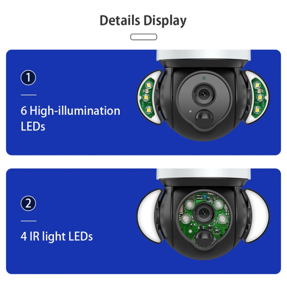 SHIWOJIA IP66 Water-resistant WiFi Solar Dome IP Camera,  Support Two-way Audio & PIR Motion Detection & Night Vision & TF Card(1080P Graffiti Solar WiFi Version)