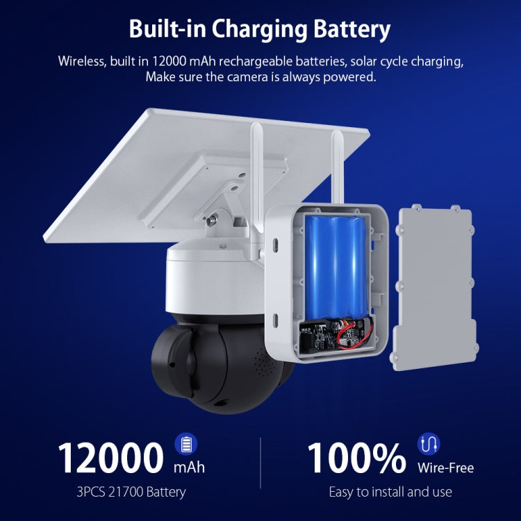 SHIWOJIA IP66 Water-resistant WiFi Solar Dome IP Camera,  Support Two-way Audio & PIR Motion Detection & Night Vision & TF Card(1080P Graffiti Solar WiFi Version)