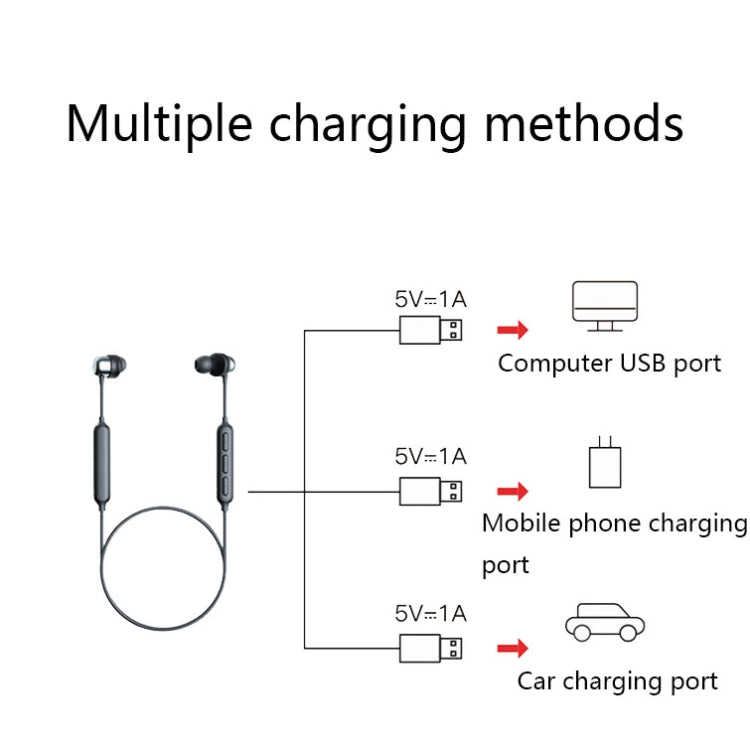 Havit i30 Mini Neck-Mounted Magnetic Sports Bluetooth Earphone(Black) - Neck-mounted Earphone by Havit | Online Shopping South Africa | PMC Jewellery | Buy Now Pay Later Mobicred