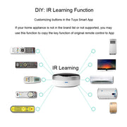 Mobile WiFi Infrared Voice Remote Control Smart Remote Control