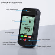 ET925 Large Screen Digital Display Electromagnetic Radiation Detector