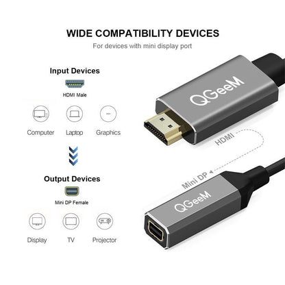 QGeeM QG-HD02 HDMI Single to Mini DP Converter(Silver Gray) - free shipping - PMC Jewellery - Order now!