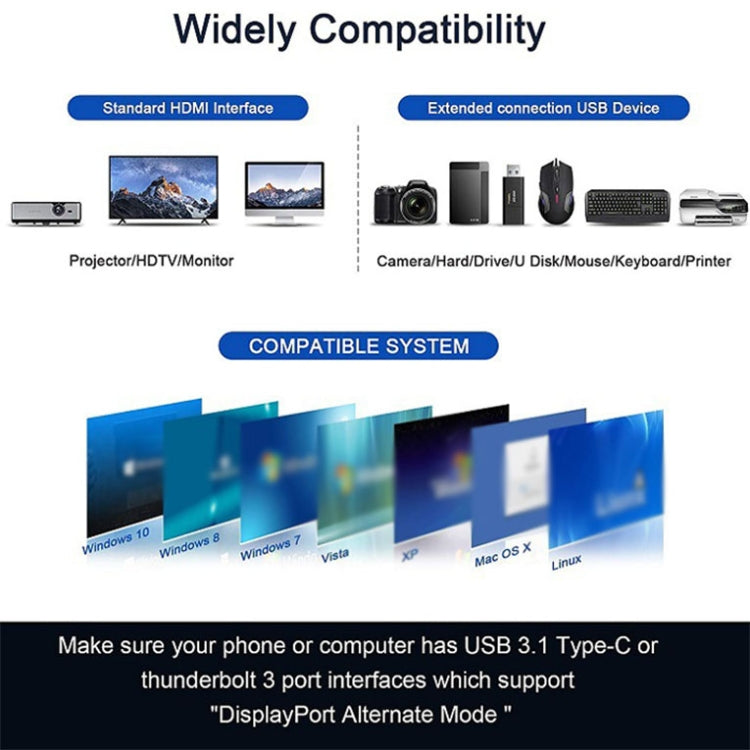 QGeeM 7 In 1 Multifunctional USB3.0 TYPE-C Extension HUB Adapter(QG-UH07-3 V1) - free shipping - PMC Jewellery - Order now!