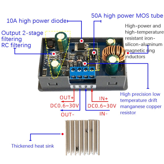 5-30V Adjustable DC Voltage Regulator Power Module Solar Charge