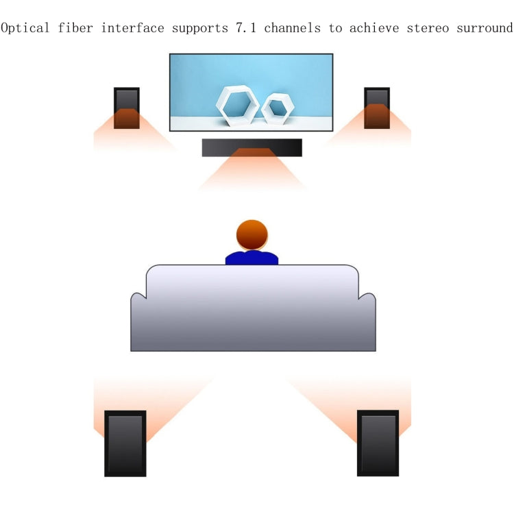 HDMI TO HDMI+AUDIO Audio Separator(Black) - Splitter by PMC TechLife | Online Shopping South Africa | PMC TechLife