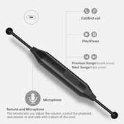 lanzero 3.5mm Wired In-Ear Sports Headphones(A2 Black)