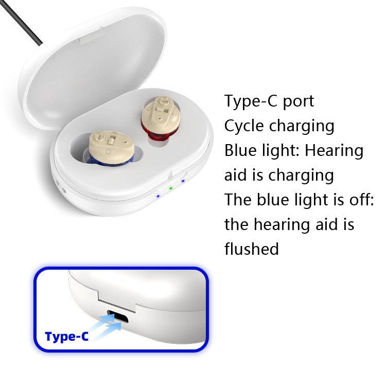 Old People Voice Amplifier Sound Collector Hearing Aid(Red Blue Double Machine + Black Charging Bin)