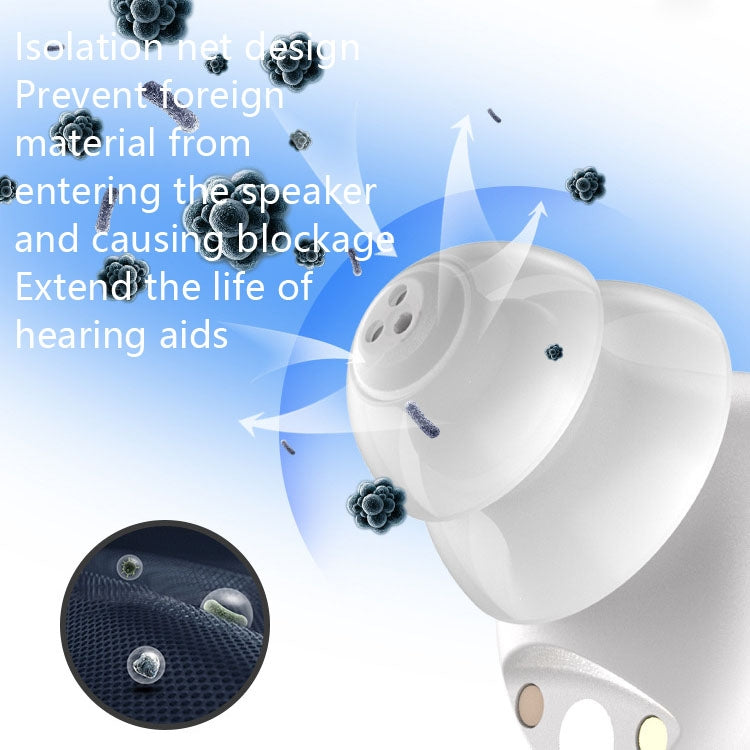Old People Voice Amplifier Sound Collector Hearing Aid(White) - Hearing Aids by PMC TechLife | Online Shopping South Africa | PMC TechLife