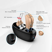 Elderly Use Can Charge Sound Amplifier Hearing Aid, Specification: US Plug(Blue Double Machine+Black Charging Bin)