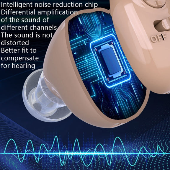 Elderly Sound Amplifier Portable Ear Canal Rechargeable Hearing Aid, Specification: US Plug(Skin Color)