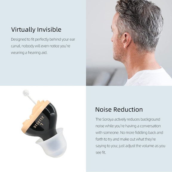 Battery Type Digital Noise Reduction Hearing Aid Elderly Sound Amplifier(Black Right Ear)