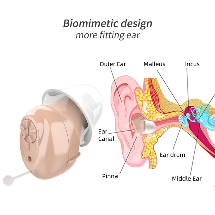 CIC Digital Ear Hearing Aid Sound Amplifier For The Elderly(Skin Color) - Hearing Aids by PMC Jewellery | Online Shopping South Africa | PMC Jewellery | Buy Now Pay Later Mobicred