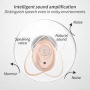 CIC Digital Ear Hearing Aid Sound Amplifier For The Elderly(Skin Color)