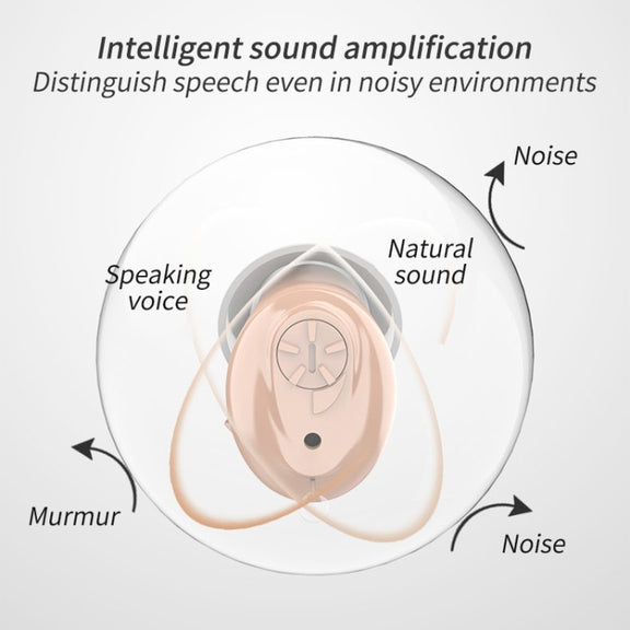 CIC Digital Ear Hearing Aid Sound Amplifier For The Elderly(Skin Color)