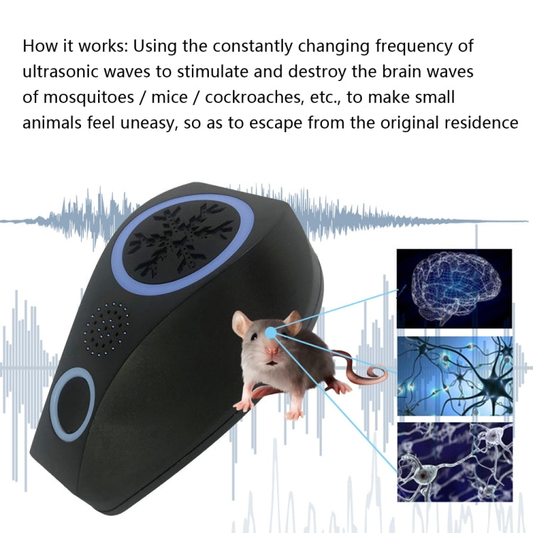 Snowflake Ultrasonic Mosquito Repellent Mouse Repellent, Specification: US Plug(Black) - Repellents by PMC TechLife | Online Shopping South Africa | PMC TechLife | Buy Now Pay Later Mobicred