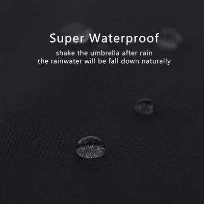PARACHASE Large Ruggedized Shrink Retro Wind-Resistant Folding Umbrella(Blue) - free shipping - PMC Jewellery - Order now!