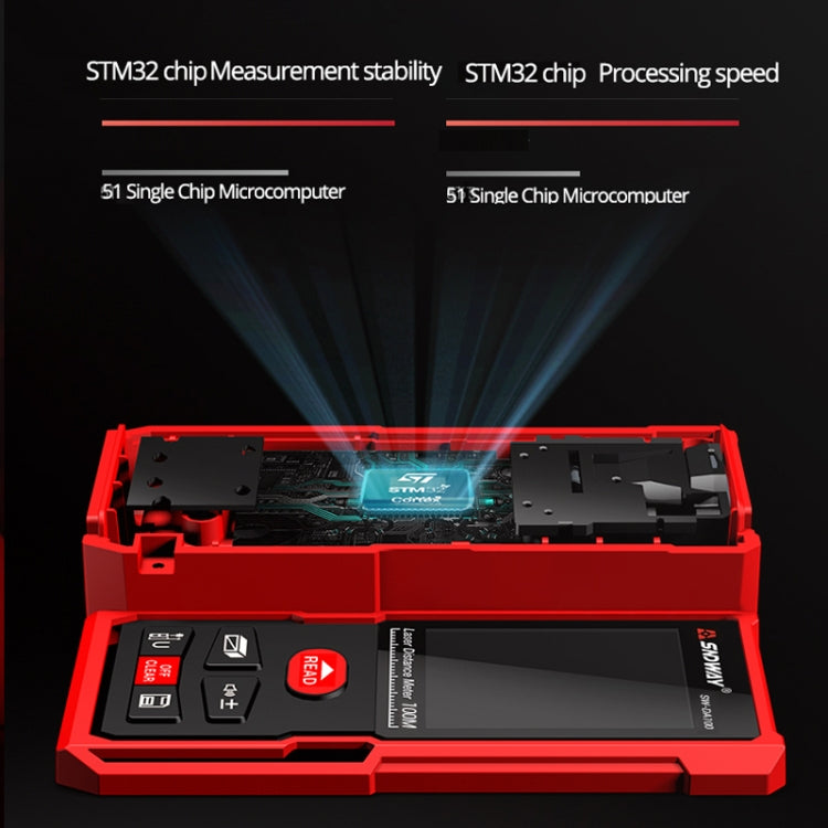 SNDWAY SW-DS70 Handheld Laser Rangefinder Infrared Laser Ruler, Distance: 70m - free shipping - PMC TechLife - Order now!