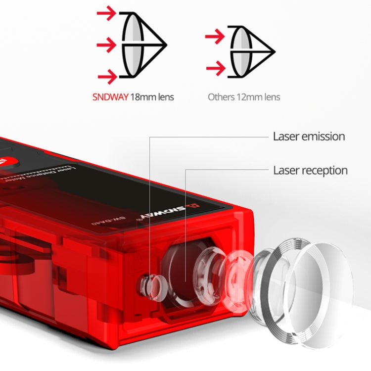 SNDWAY SW-DS120 Handheld Laser Rangefinder Infrared Laser Ruler, Distance: 120m