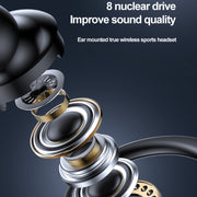 A1S Bluetooth Earphone Hanging Ear Incorporation True Sound Sports Single Ear Headset(Black)