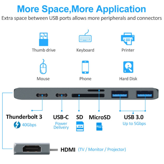 7 In 1 100W USB 3.1 To 20VPD+Card Reader Data+HUB+HDMI 4K Converter(Silver)