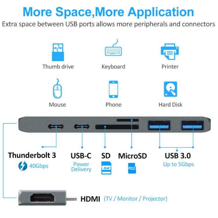 7 In 1 100W USB 3.1 To 20VPD+Card Reader Data+HUB+HDMI 4K Converter(Silver)