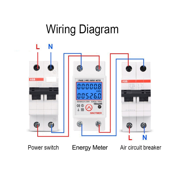 SINOTIMER DDS6619-526L-2 Can Reset Zero Backlight Display Single-phase Rail Electric Energy Meter - free shipping - PMC TechLife - Order now!