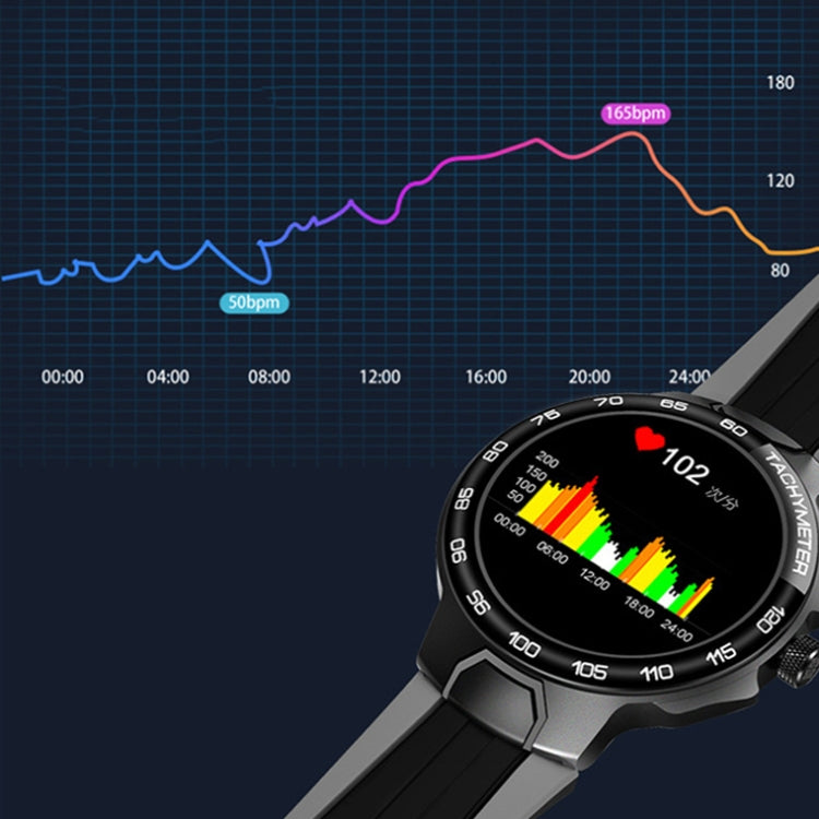 Wearkey E15 1.28 Inch Smart Heart Rate Monitoring Touch Screen Watch(Silver Gray)