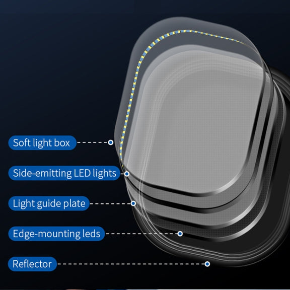 S20 LED Ring Live Fill Light Selfie Photography Full Screen Beauty Light, Style: Single Light + Stand