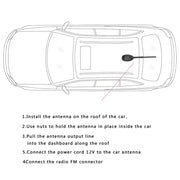 GPS+FM/AM+DAB Car Radio Amplified Antenna
