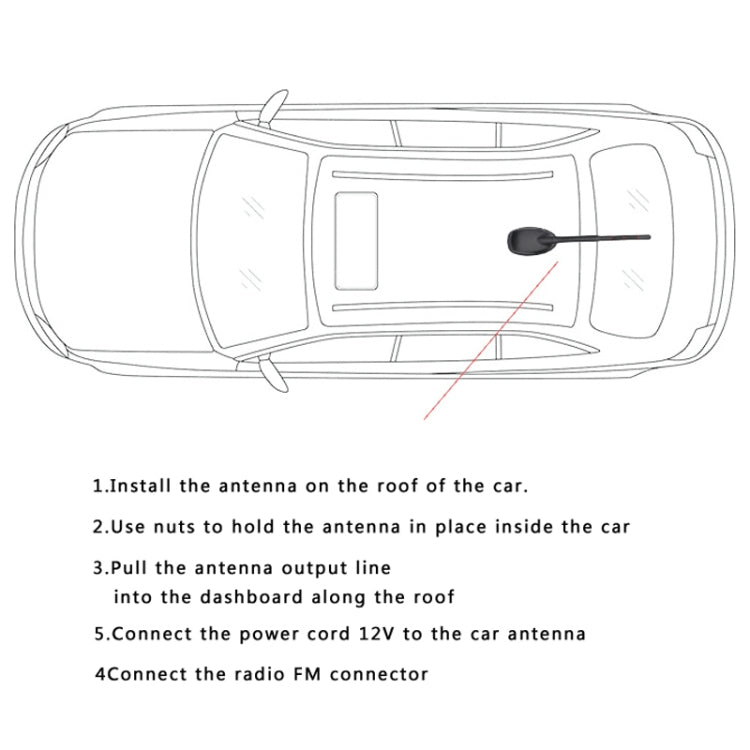 GPS+FM/AM+DAB Car Radio Amplified Antenna