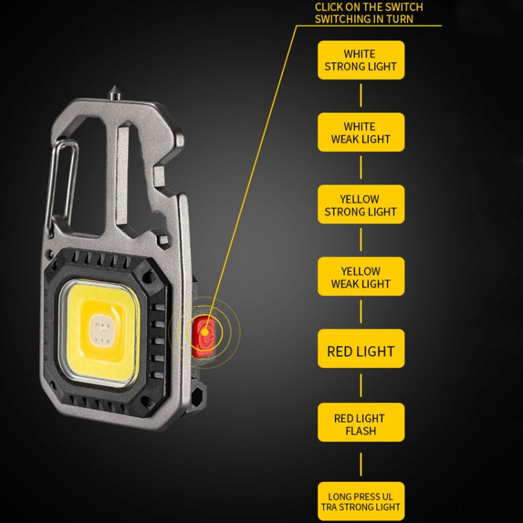 E-SMARTER W5138 Mini Bright Light Portable Flashlight, Specification: Tarnish+Magnet - free shipping - PMC Jewellery - Order now!