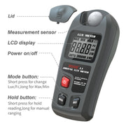 BSIDE L1 High Precision Digital Illuminance Meter Light Meter Without Battery