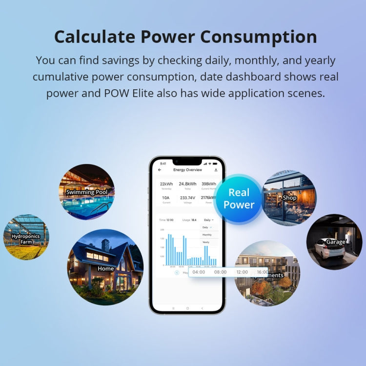 Sonoff POW Elite Intelligent Electricity Statistics Current Power Metering Switch 16A - free shipping - PMC Jewellery - Order now!