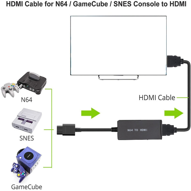 N64 To HDMI Converter HD Cable For N64/GameCube/SNES - Converter by PMC TechLife | Online Shopping South Africa | PMC TechLife