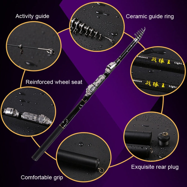 ZHANLANGWANG Carbon Throwing Pole Mini Short Rock Fishing Rod, Length: 1.8m(Black) - Fishing Rods & Accessories by PMC TechLife | Online Shopping South Africa | PMC TechLife