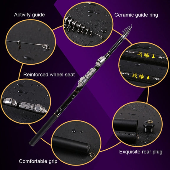 ZHANLANGWANG Carbon Throwing Pole Mini Short Rock Fishing Rod, Length: 2.1m(Black)