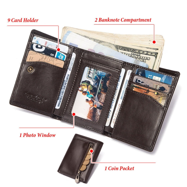 HUMERPAUL BP992 RFID Anti-Magnetic Multi-Card Position Zipper Coin Purse Leather Men Wallet(Brown) - free shipping - PMC TechLife - Order now!