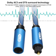 EMK Male To Female SPDIF Paired Digital Optical Audio Extension Cable, Cable Length: 3m (Blue)
