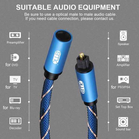 EMK Male To Female SPDIF Paired Digital Optical Audio Extension Cable, Cable Length: 3m (Blue)