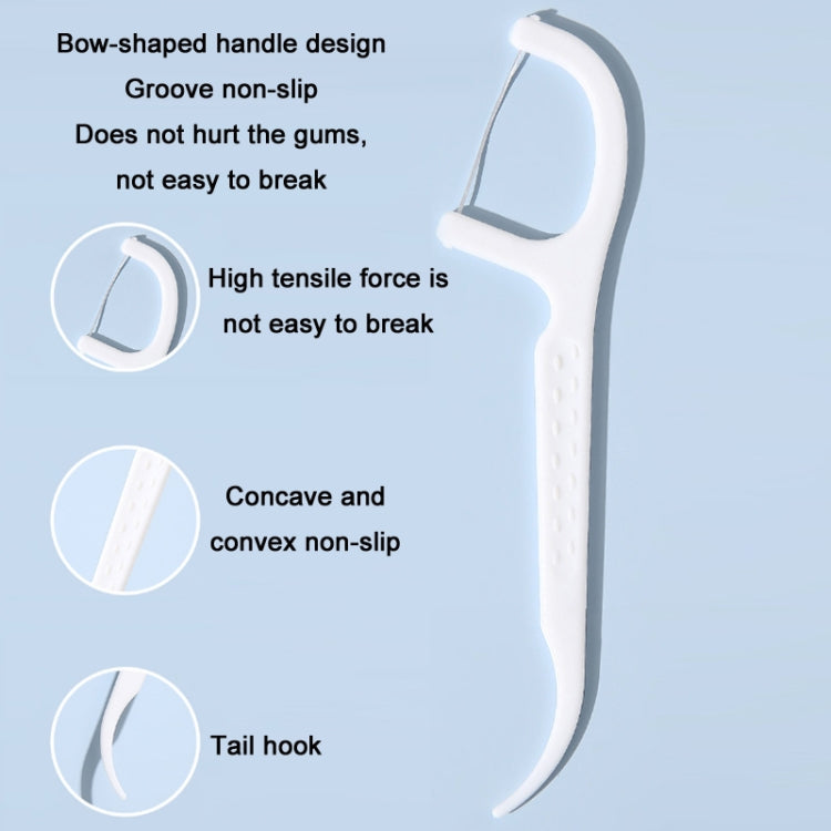 FukuBook Portable Mini Automatic Opening and Closing Floss Storage Box with Floss(Black) - Oral Irrigators by FukuBook | Online Shopping South Africa | PMC Jewellery | Buy Now Pay Later Mobicred