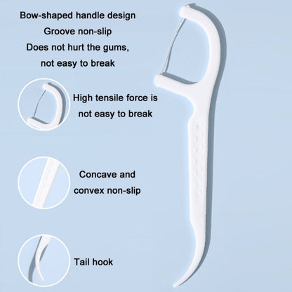 FukuBook Portable Mini Automatic Opening and Closing Floss Storage Box with Floss(Black) - Oral Irrigators by FukuBook | Online Shopping South Africa | PMC Jewellery | Buy Now Pay Later Mobicred