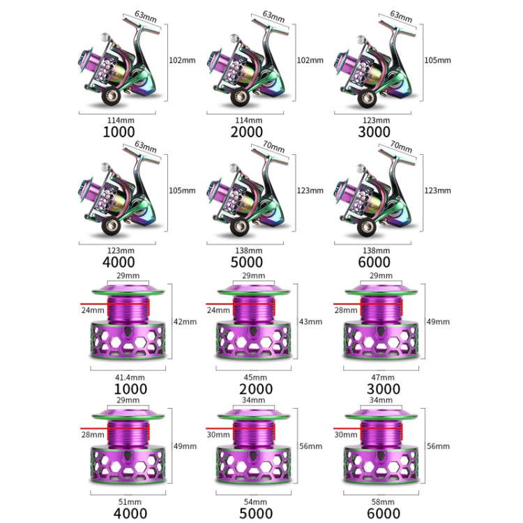 Colorful Metal Fish Line Wheel Long Throw Sea Rod Spinning Wheel, Specification: SK3000 - Fishing Reels by PMC TechLife | Online Shopping South Africa | PMC TechLife