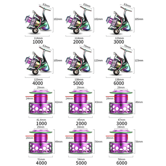 Colorful Metal Fish Line Wheel Long Throw Sea Rod Spinning Wheel, Specification: SK3000