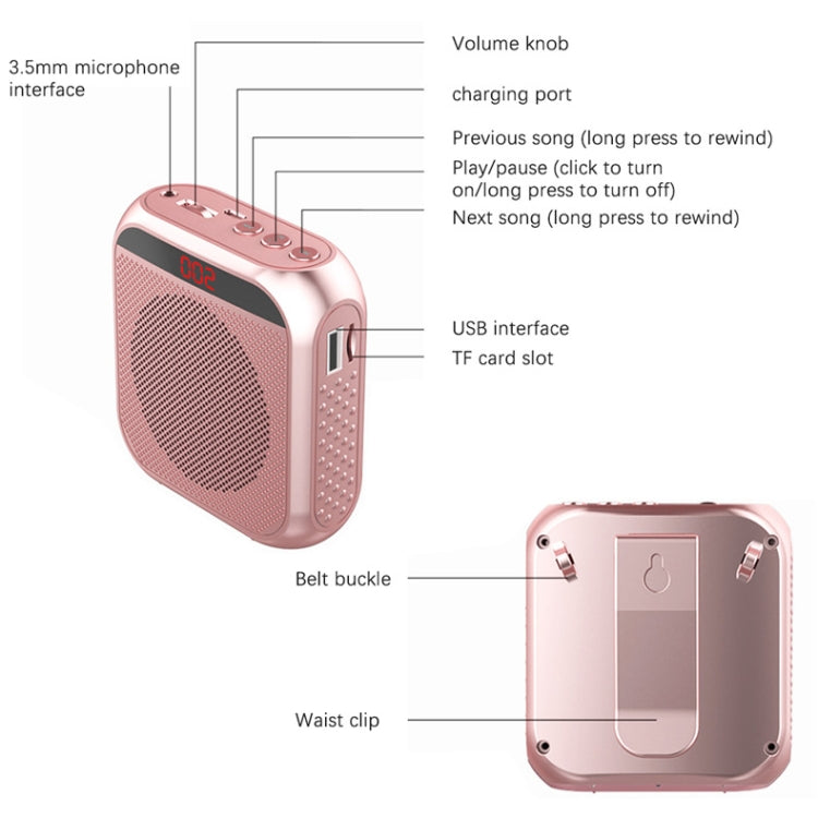 S17 Mini Portable Tour Guide Teaching Loudspeaker with Screen Display(Rose Gold) - Loudspeaker by PMC TechLife | Online Shopping South Africa | PMC TechLife | Buy Now Pay Later Mobicred